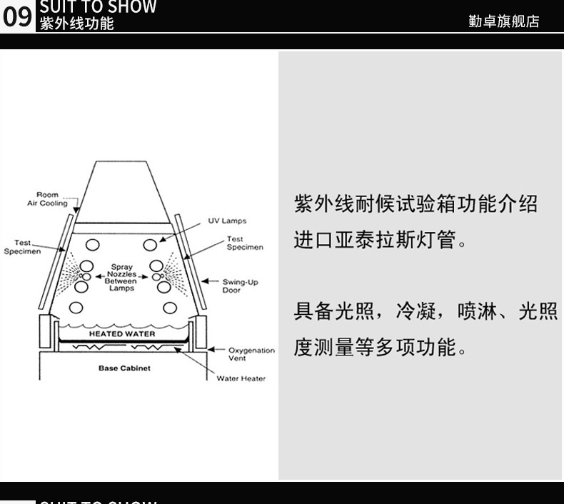 紫外线老化试验箱