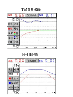 快速温变试验箱