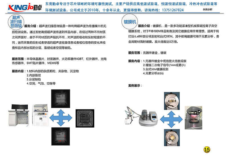 芯片高低温试验箱