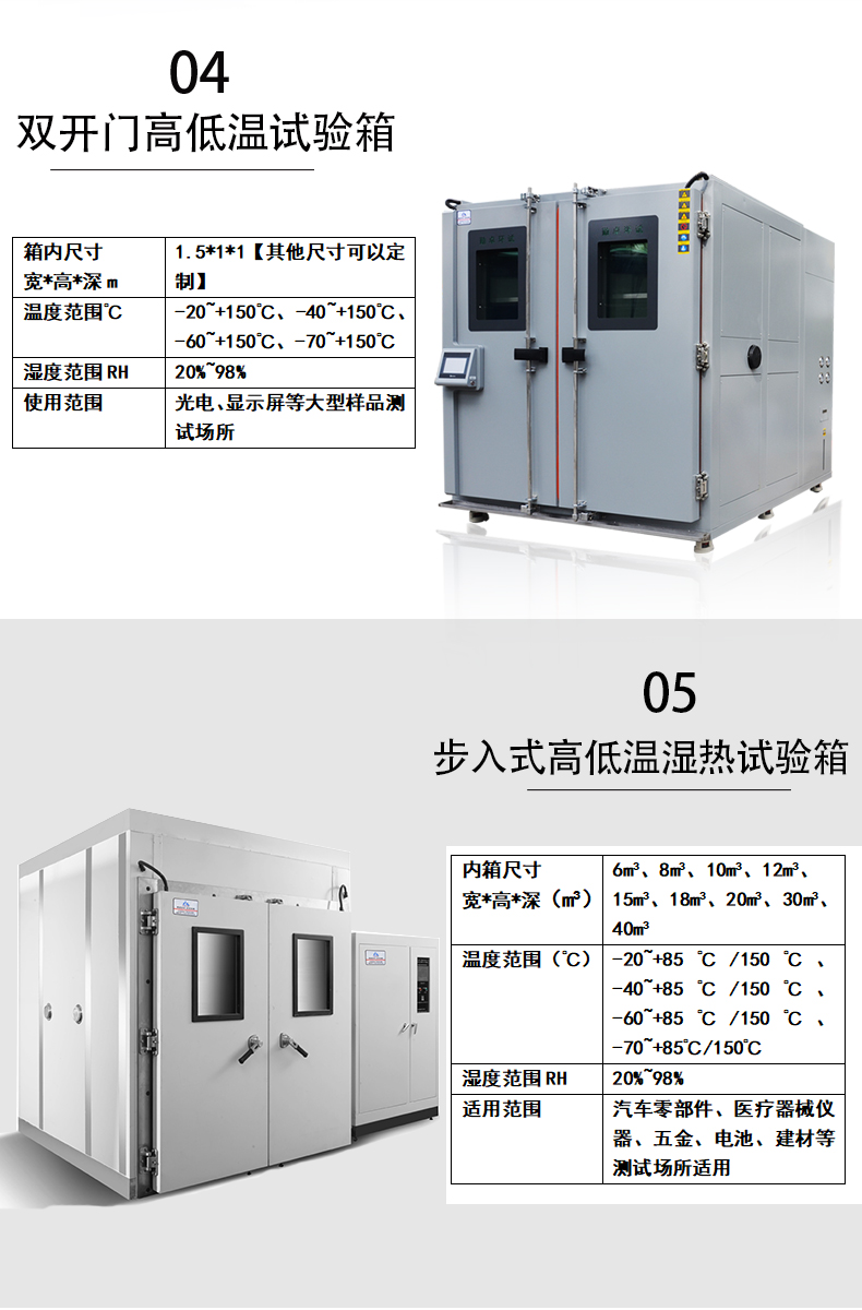 GBT+2423.13-1997+电工电子产品环境试验+第2部分+试验方法+试验Fdb+宽频带随机振动--中再现性