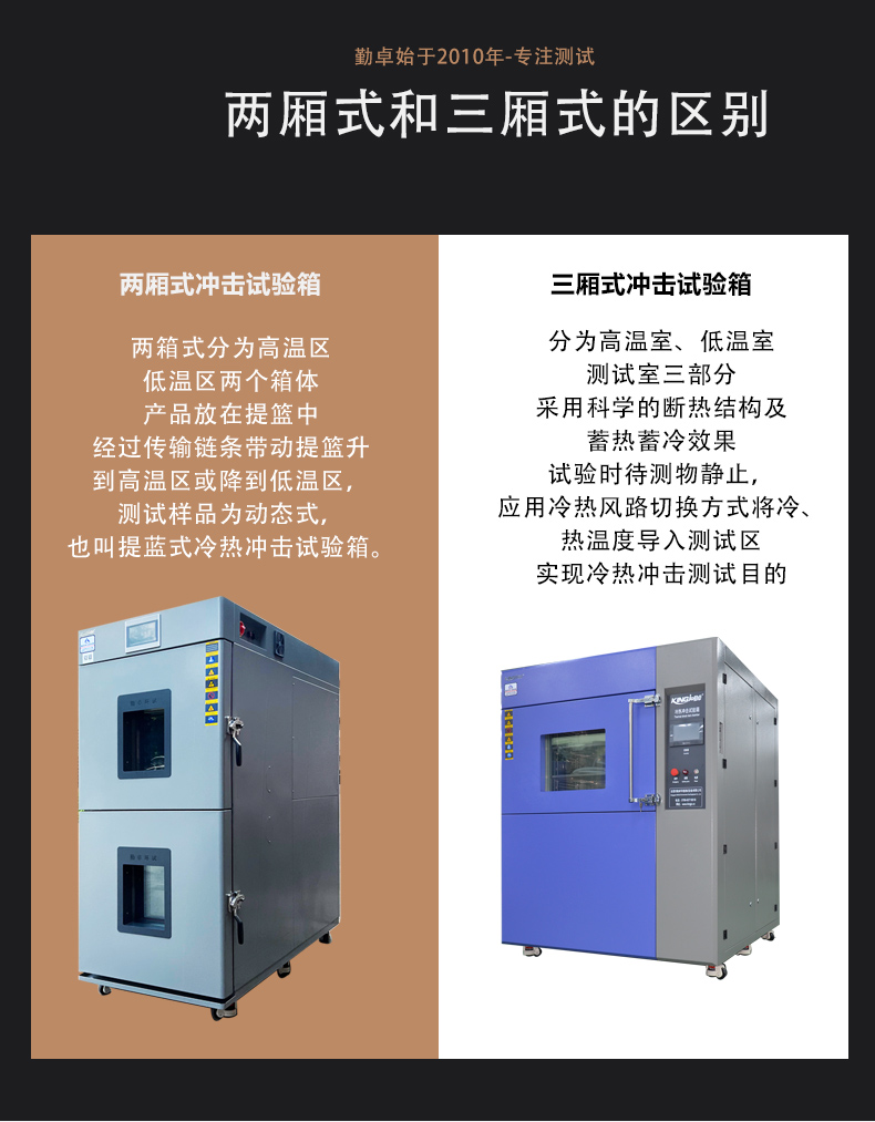 冷热冲击试验箱
