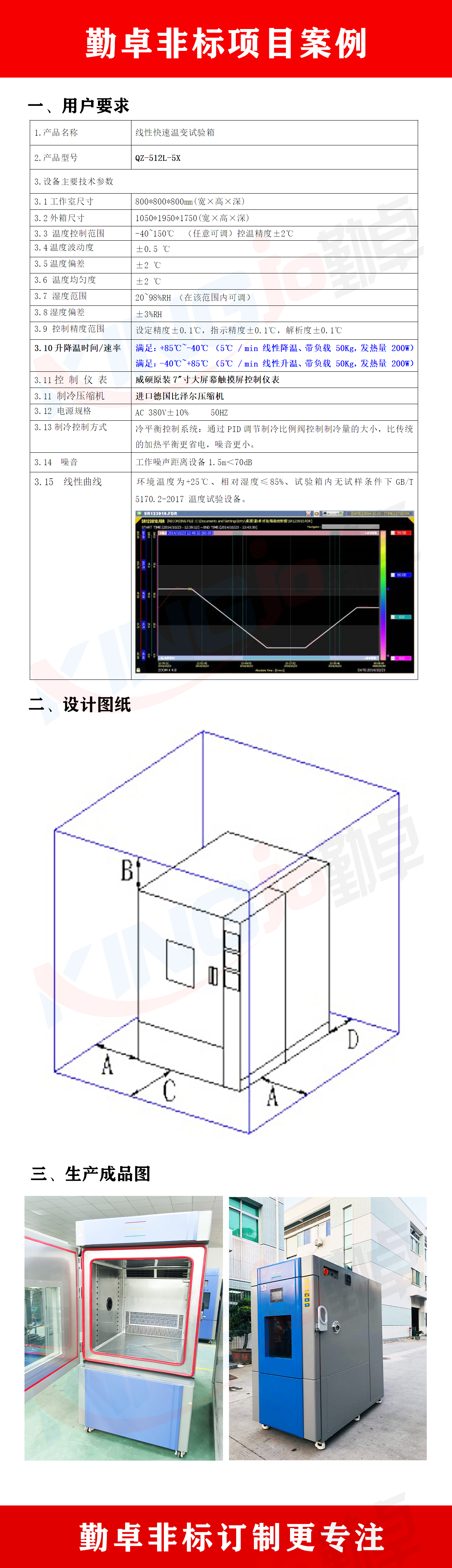 快速温变试验箱