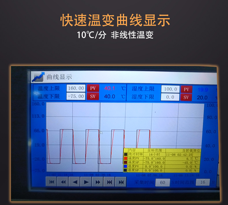 快速温变试验箱
